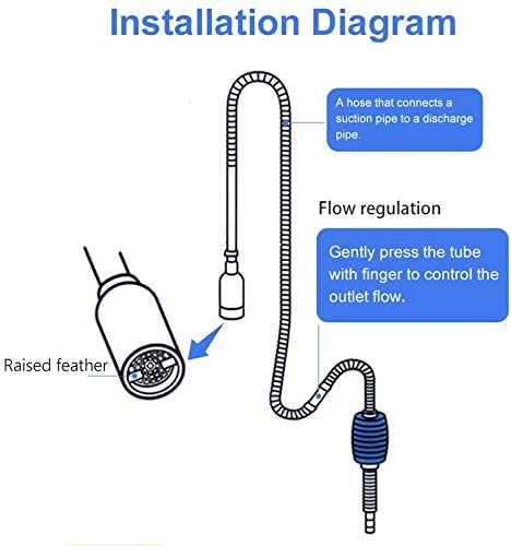 AQUARIUM TANK WATER CHANGING SIPHON VACUUM CLEANER