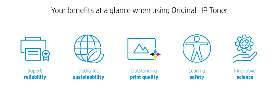 خرطوشة حبر ليزرجيت HP 410A CYAN PRINT LASRJET CF411A