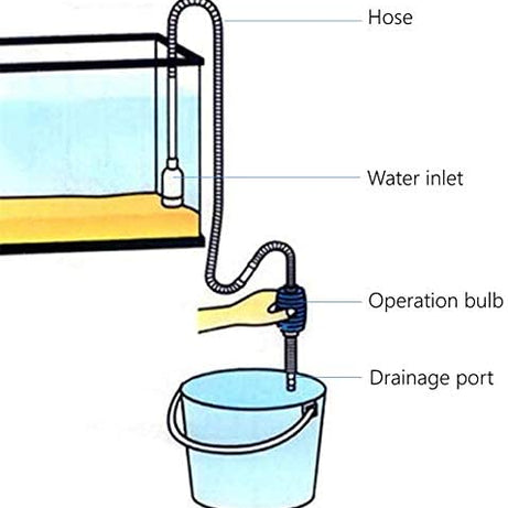 AQUARIUM TANK WATER CHANGING SIPHON VACUUM CLEANER