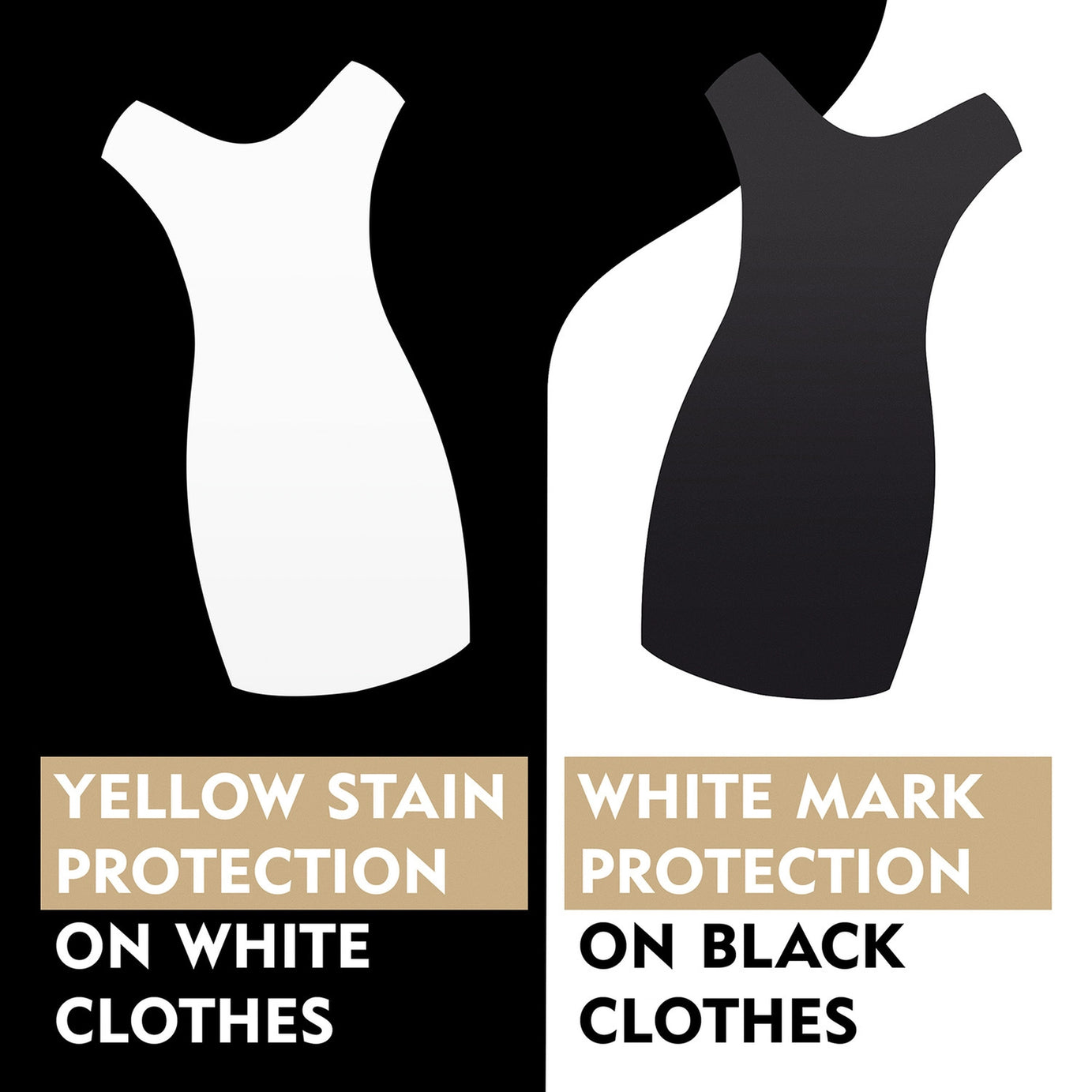 مزيل العرق نيفيا للملابس السوداء والبيضاء غير مرئي لمدة 48 ساعة 50 مل