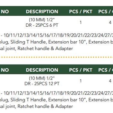 UKEN COMPLETE SOCKET 1/2" DR 25PCS/SET