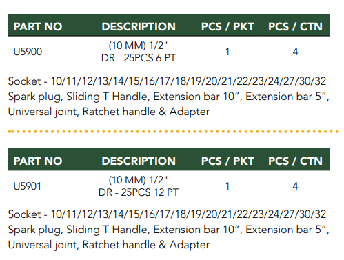 UKEN COMPLETE SOCKET 1/2" DR 25PCS/SET
