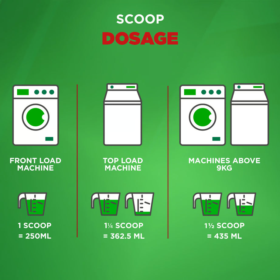 ARIEL AUTOMATIC ANTIBACTERIAL LAUNDRY DETERGENT ORIGINAL SCENT