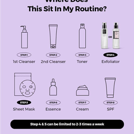 سائل قوة الرؤوس السوداء من كوسركس بي إتش إيه، 100 مل