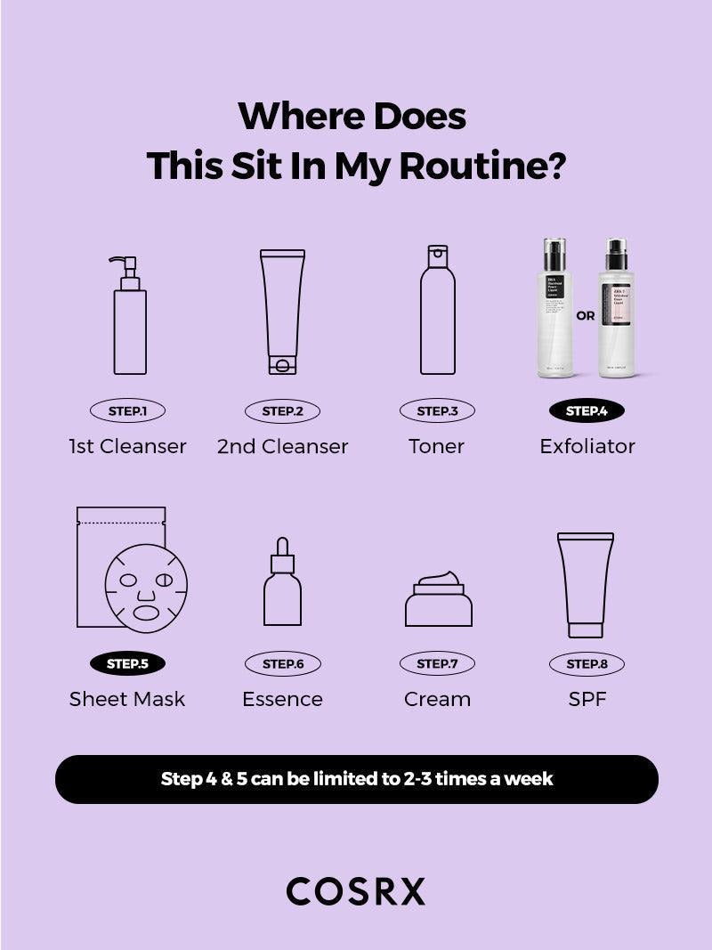 سائل قوة الرؤوس السوداء من كوسركس بي إتش إيه، 100 مل