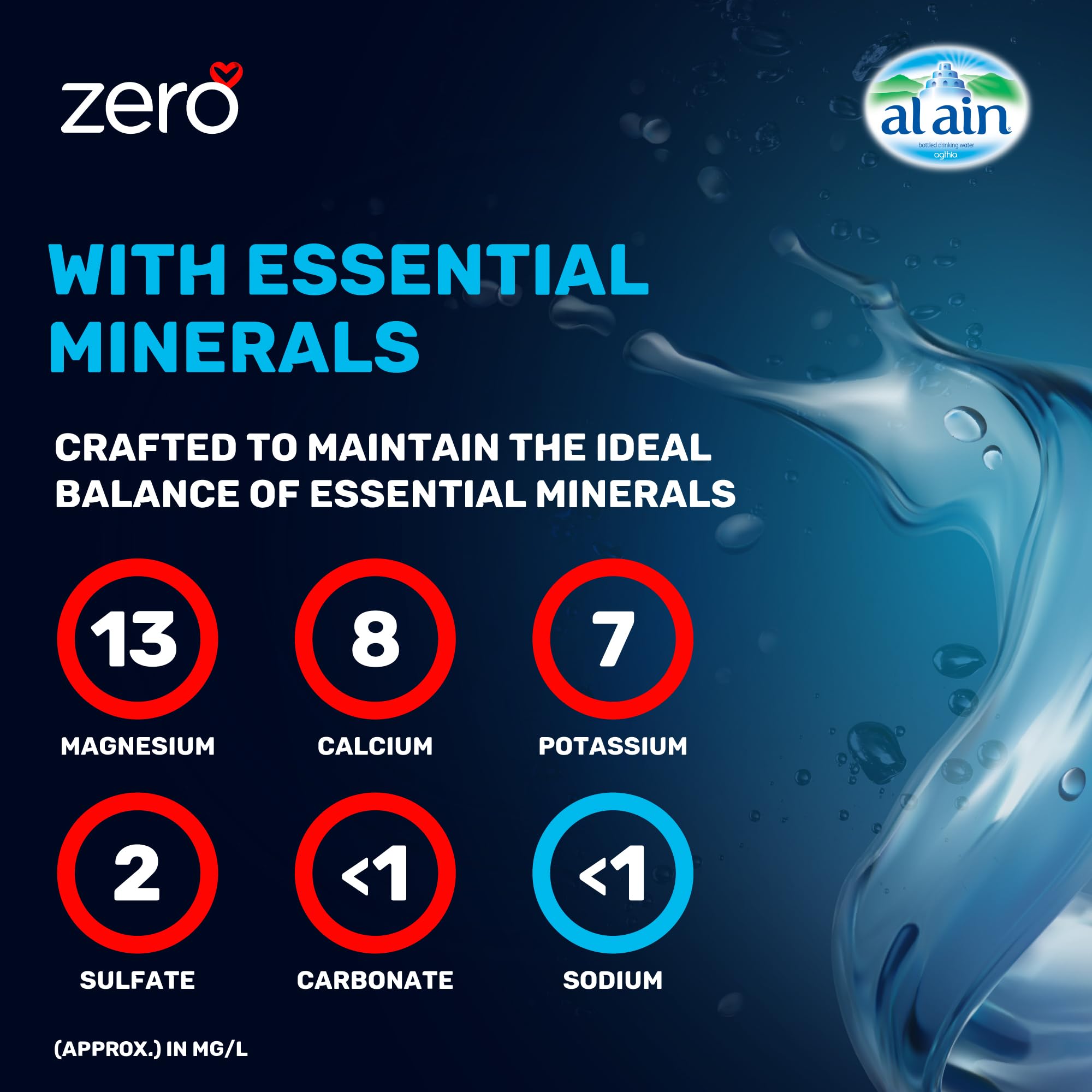 مياه العين الخالية من الصوديوم 200 مل عبوة من 12 قطعة