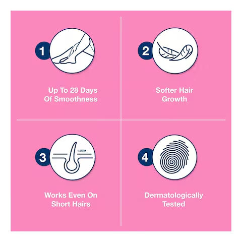 شرائح شمع فيت للبشرة الحساسة سهلة الاستخدام للجسم والساقين - 40 قطعة