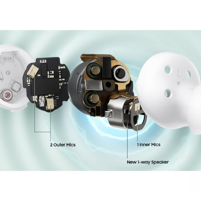 SAMSUNG FE R400 INSTANT ANC BUDS