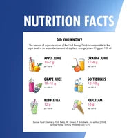 مشروب الطاقة ريد بول