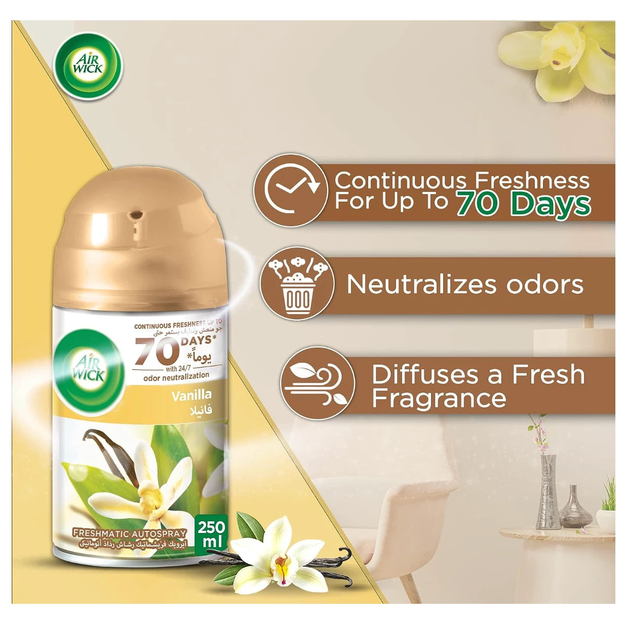 مجموعة بخاخ معطر جو اير ويك فريش ماتيك فانيليا 250 مل